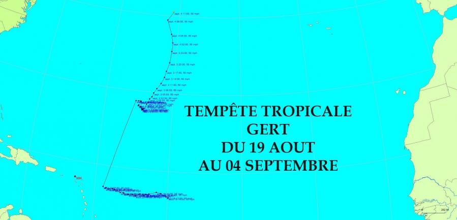 TS GERT 2023